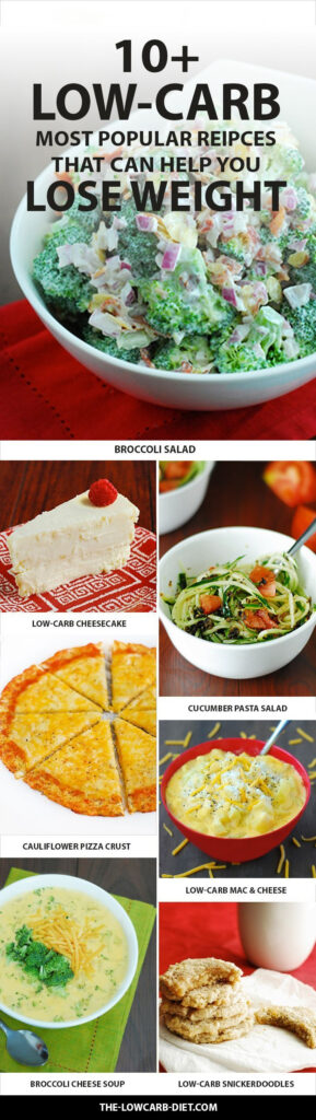 10 Most Popular Low Carb Recipes Of 2014 Low Carb Gluten Free Recipes 