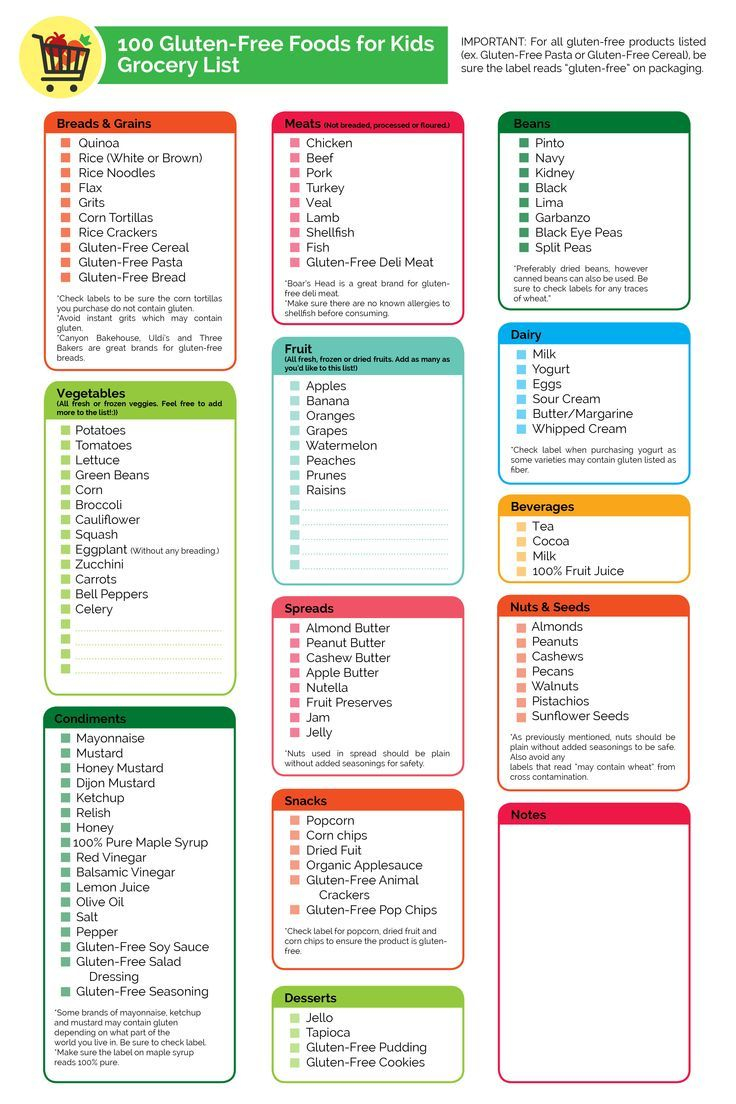 100 Gluten Free Foods For Kids Gluten Free Food List Printable