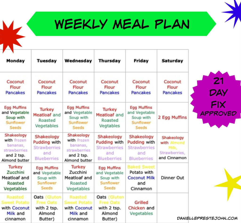 21 Day Fix Approved Gluten Free Meal Plan Gluten Free Meal Plan How 