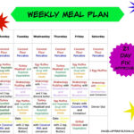 21 Day Fix Approved Gluten Free Meal Plan Gluten Free Meal Plan How