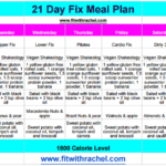 21 Day Fix Vegan And Gluten Free Food Guide And Meal Plan Fit With