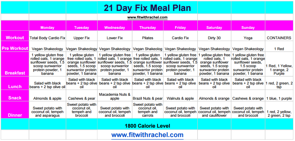 21 Day Fix Vegan And Gluten Free Food Guide And Meal Plan Fit With 