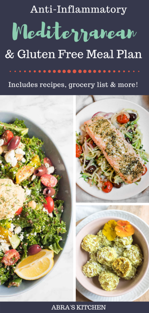 7 day Mediterranean Meal Plan Mediterranean Diet Meal Plan Gluten 