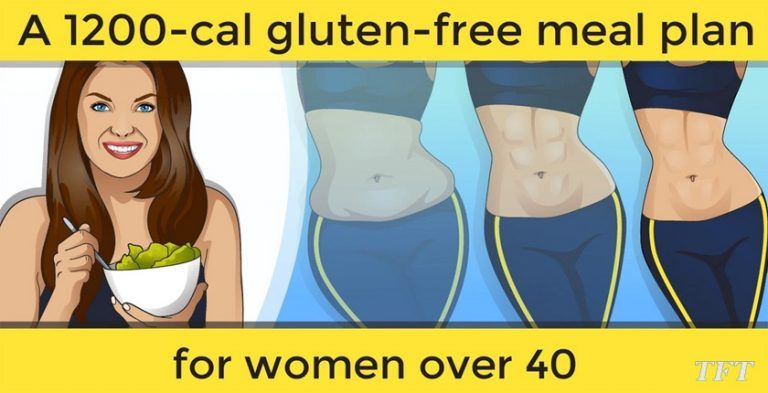 A 1200 cal Gluten free Meal Plan For Women Over 40 GO TEAM With 