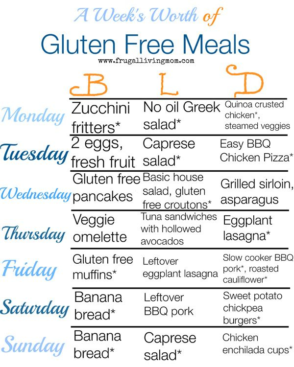 A Week Of Gluten Free Meals free Printable Download Frugal Living 