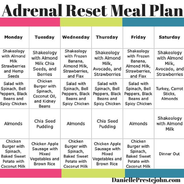 Adrenal Reset Meal Plan Meal Ideas For The Adrenal Reset Clean Eating 