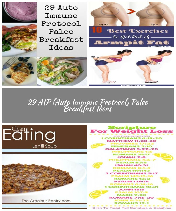 AIP Breakfast Ideas Egg free Dairy free Grain free Gluten free 