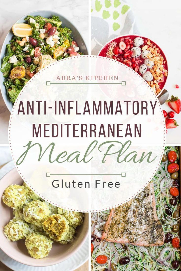 Anti Inflammatory Mediterranean Meal Plan Gluten Free Mediterranean 