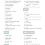 Clean Eating Gluten Free Meal Plan For Spring Cotter Crunch Gluten