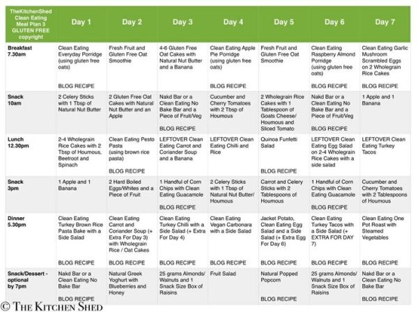 Clean Eating Meal Plan 3 Gluten Free By Luz Clean Eating Meal Plan