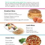 Day Gluten Free Meal Plan 1 Calories EatingWell Gluten Free Diet