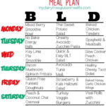 Easy Fun Gluten Free Meal Plan With Recipes Gluten Free Meal Plan