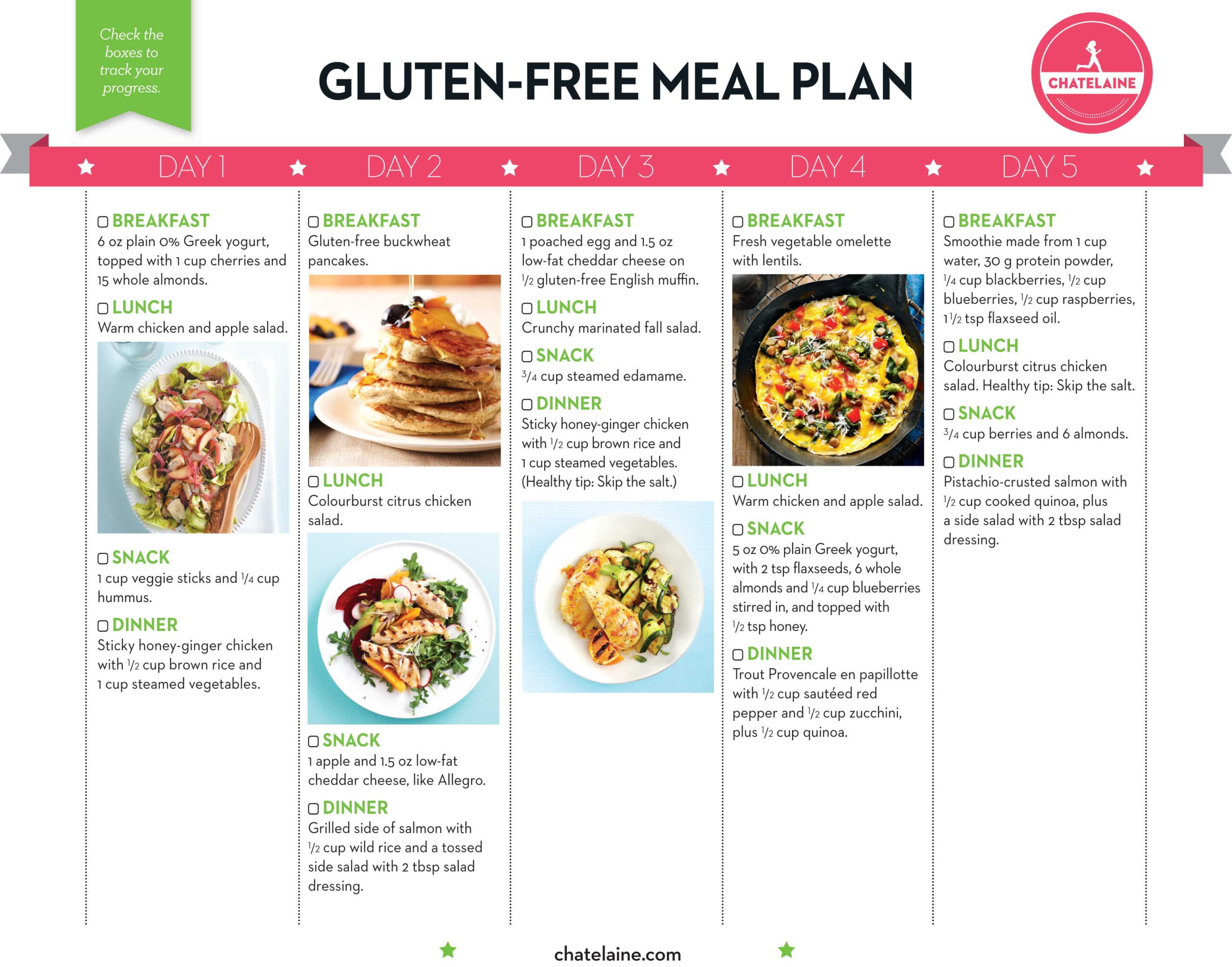 Five day Gluten free Meal Plan Chatelaine Gluten Free Meal Plan 