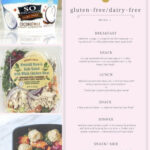 Gluten Free Dairy Free Diet For Pcos DietWalls