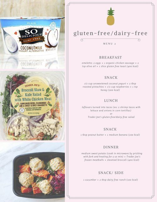 Gluten Free Dairy Free Diet For Pcos DietWalls