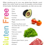 Gluten Free Diet Plan Find Anti Inflammatory Meals To Cook Gluten