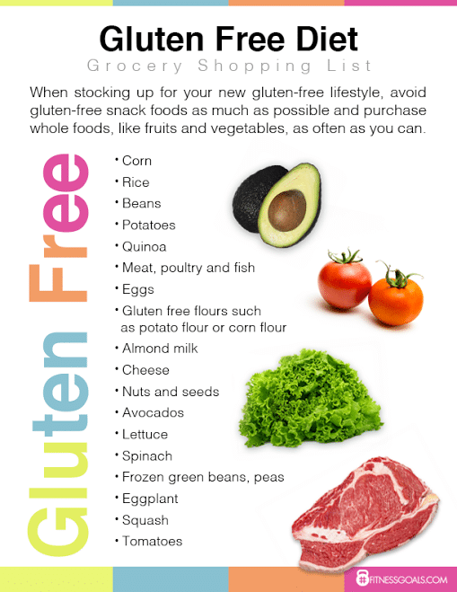 Gluten Free Diet Plan Find Anti Inflammatory Meals To Cook Gluten 