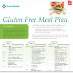 Gluten Free Diet Plan For Weight Loss Pdf Day 2 Monday