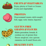 Gluten Free Diet Plan What To Eat What To Avoid What Can I Eat On A