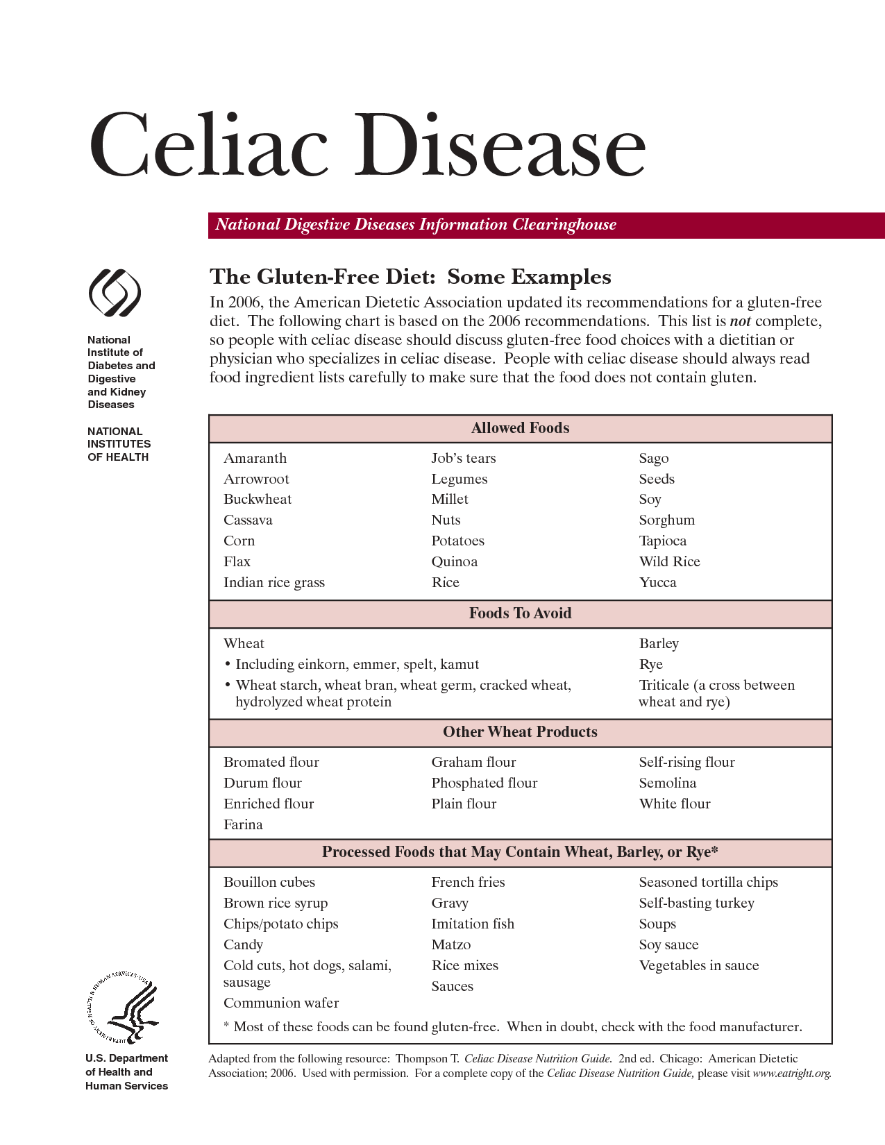 Gluten Free Food List Celiac Diet Gluten Free Food List Celiac Disease