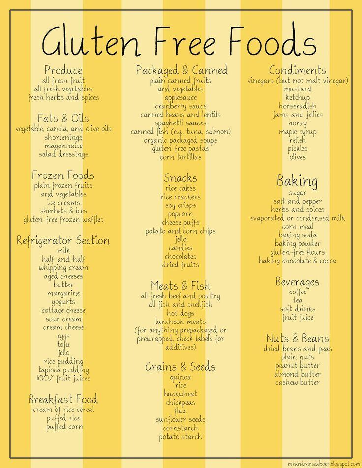 Gluten Free Food List Printable WOW Image Results Gluten Free