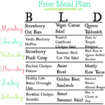 Gluten Free Meal Plan For Beginners Charlotte Moyer Recyclemefree