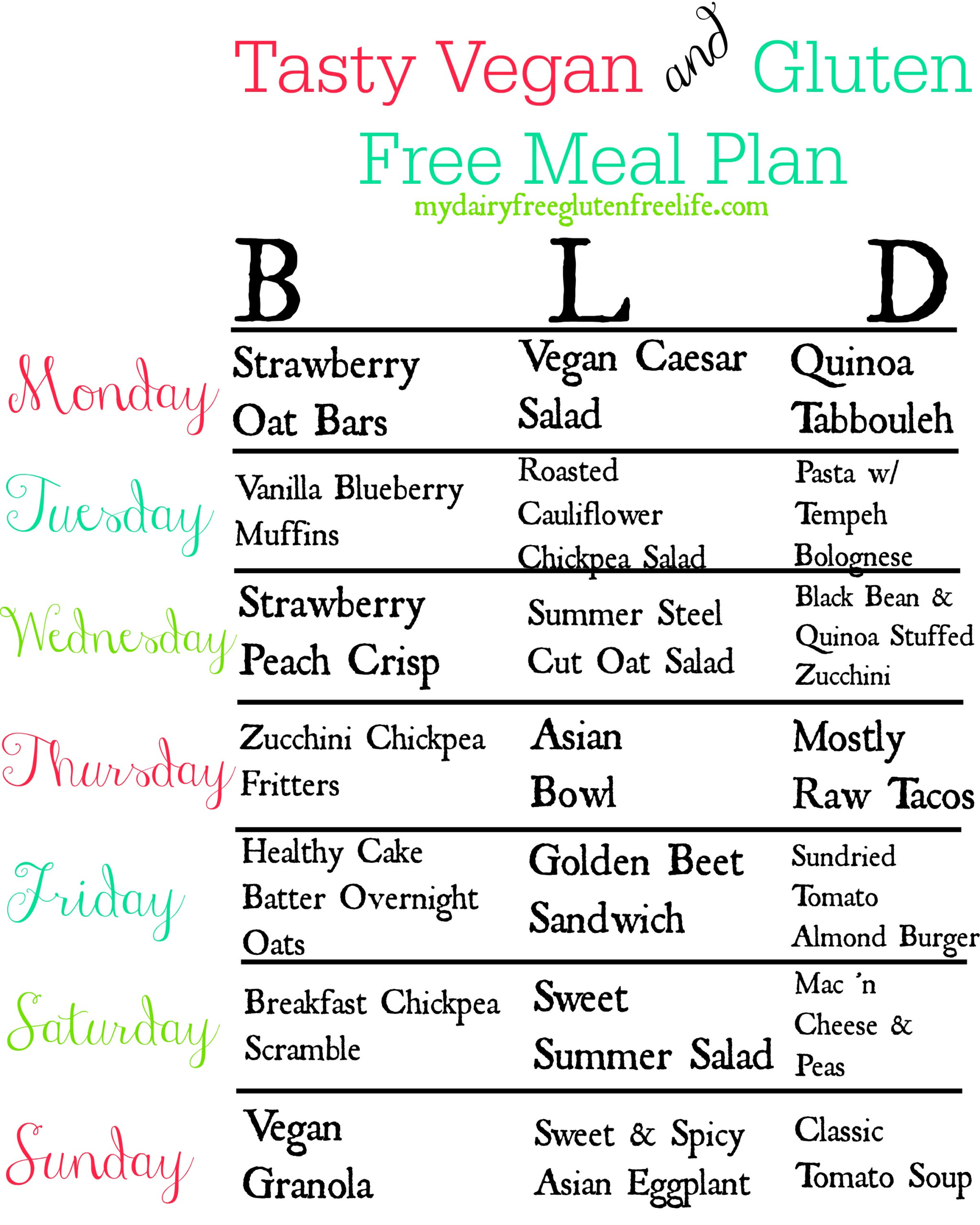 gluten-free-dash-diet-meal-plan-2022-glutenfreedietplan