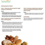 Gluten In The Diet 3 13 2 Wheat Recipes Gluten Free Diet Gluten