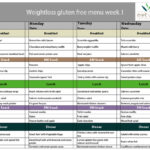 Healthy Meal Plan Dubai Eat Well Restaurant Healthy Meal