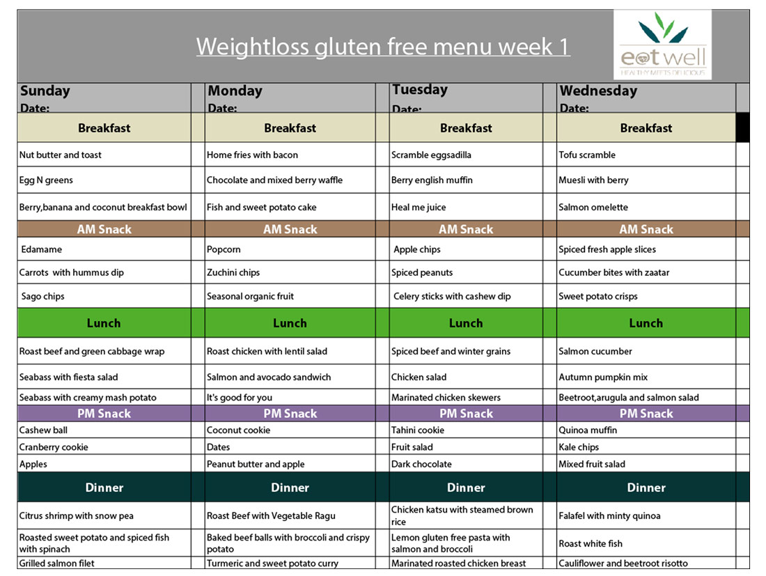 Healthy Meal Plan Dubai Eat Well Restaurant Healthy Meal