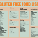 How To Lose Weight Following The Gluten Free Diet Fitneass