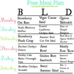 Image Result For Vegan Meal Plans Vegan Meal Plans Gluten Free Meal