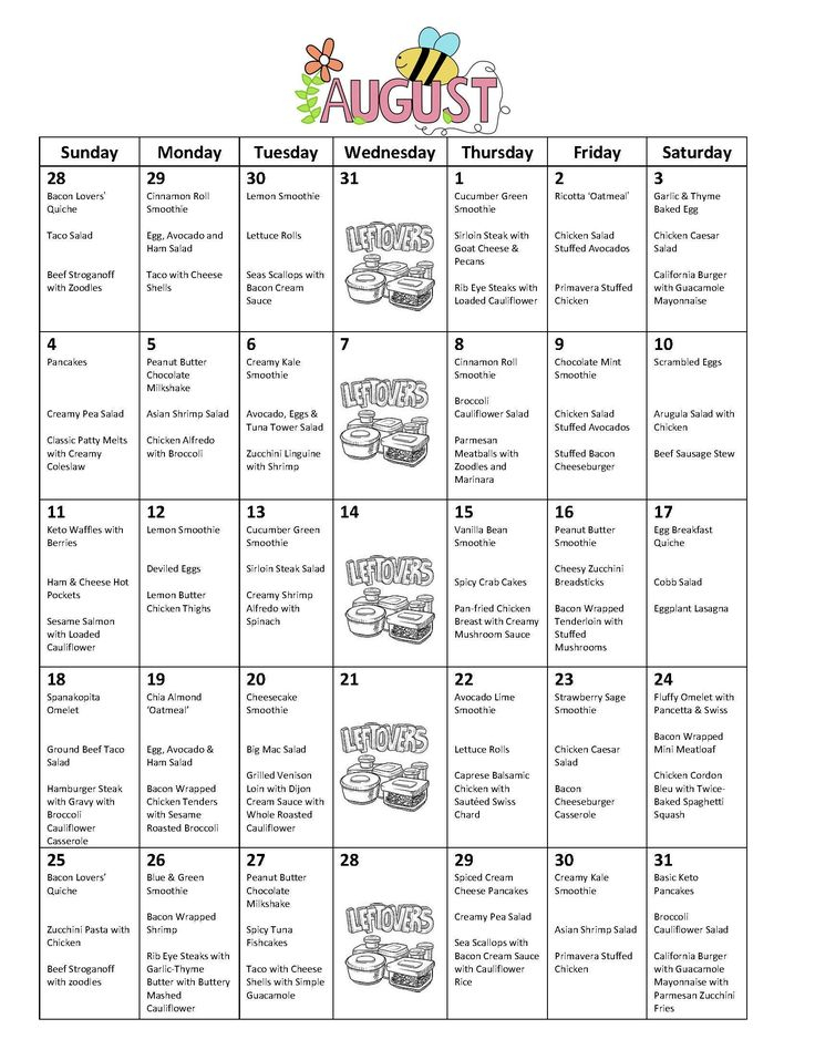 Low Carb April Monthly Meal Plan With Grocery List Etsy Monthly 