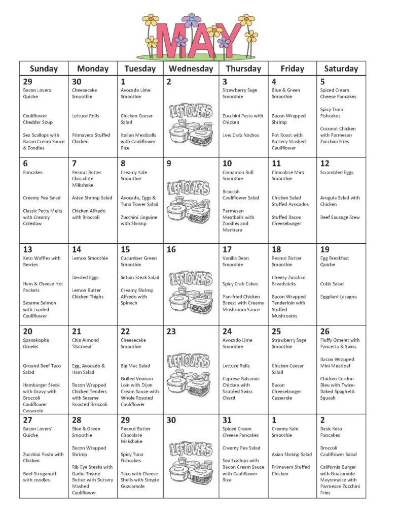 Low Carb April Monthly Meal Plan With Grocery List Etsy Monthly 