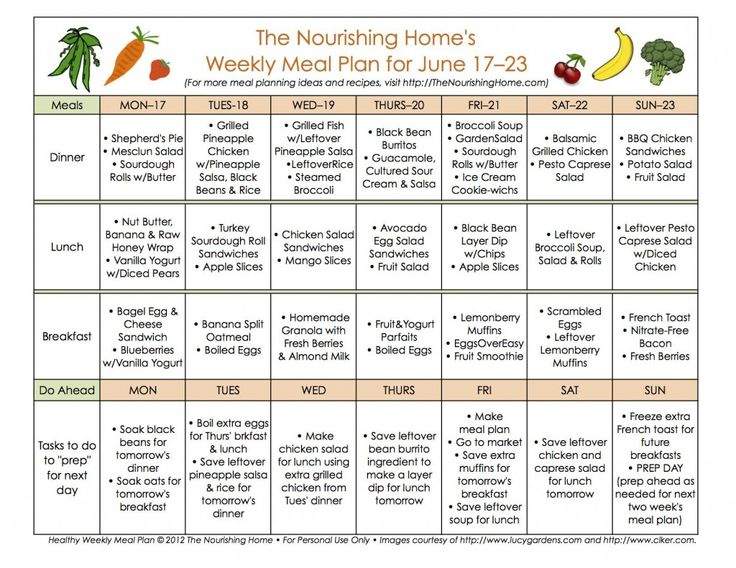 New Meal Plan 49b Whole Foods Meal Plan Week Meal Plan Meals For 