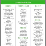 Pin By Nici Bontrager On Keto Low Carb Gluten Free Keto Diet