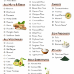 Pin On Keto Diet Foods Weight Loss