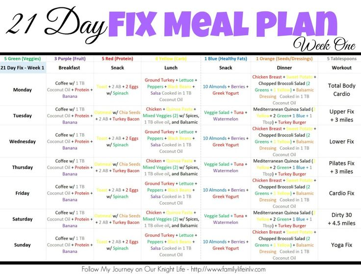 The 25 Best 2000 Calorie Meal Plan Ideas On Pinterest Fitness Meal 