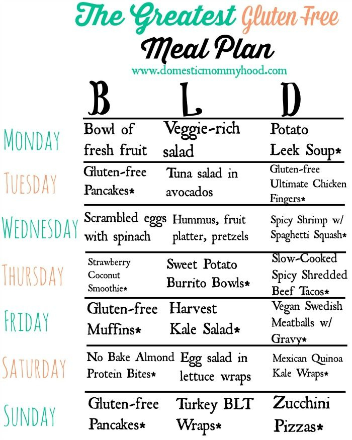 The Greatest Gluten Free Meal Plan Domestic Mommyhood Gluten Free