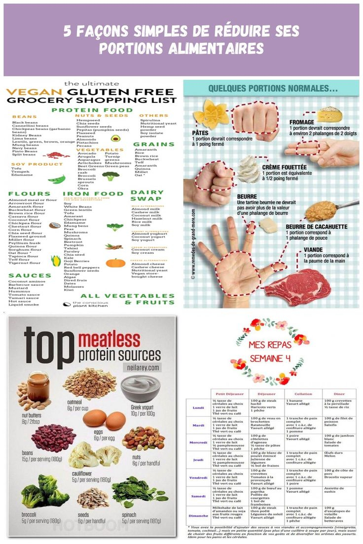 The Ultimate Vegan Gluten Free Diet Food List To Starts An Easy Vegan