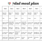 Tone It Up 7 Day Slim Down Pdf