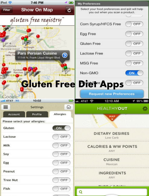 Top Gluten Free Apps For IPhone