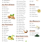 Vegan Gluten Free Diet Food List In 2020 With Images Gluten Free