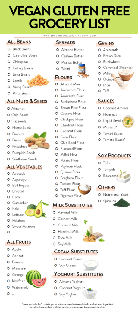 Vegan Gluten Free Diet Food List In 2020 With Images Gluten Free 