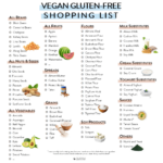 Vegan Gluten free Diet Food List The Conscious Plant Kitchen TCPK