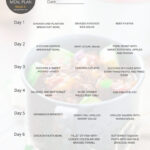 Whole 30 Meal Plan For 30 Days Paleo Gluten Free Eats