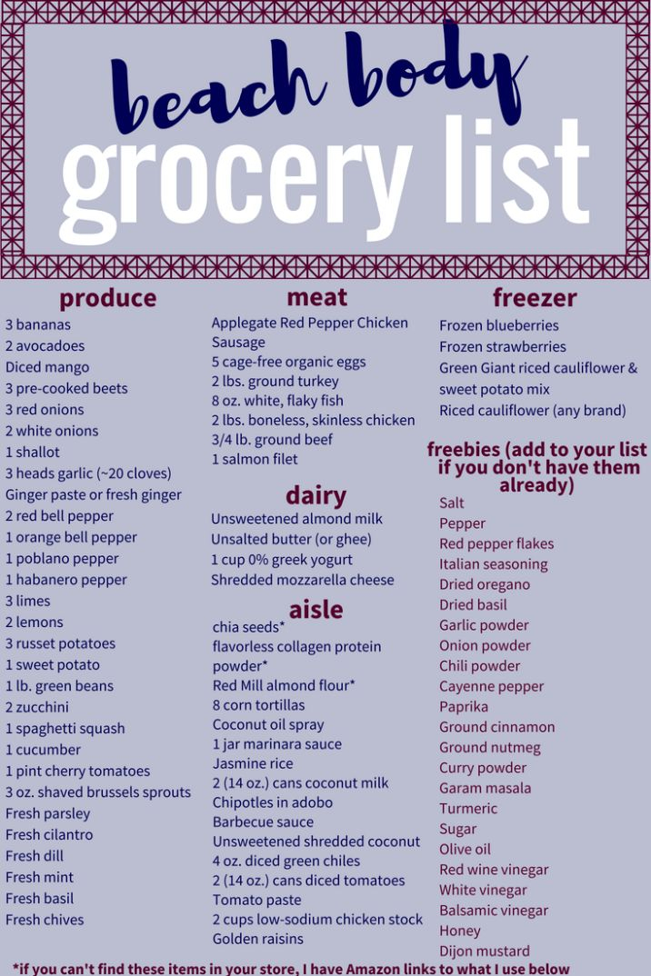 1 400 Calorie Beach Body Meal Plan Grocery List Meal Plan Grocery 