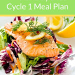 17 Day Diet Cycle 1 Sample Meal Plan 1200 Calorie Diet Menu 1200