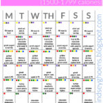 21 Day Fix Meal Plans Lindsey Ghoens