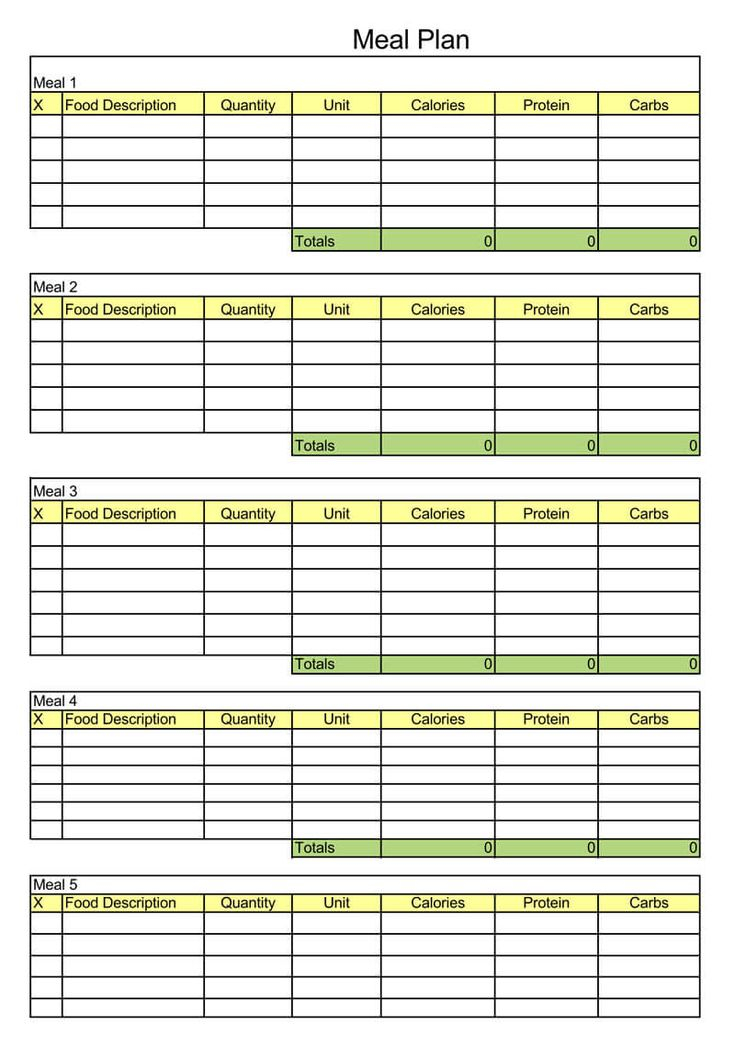 25 Free Weekly daily Meal Plan Templates For Excel And Word